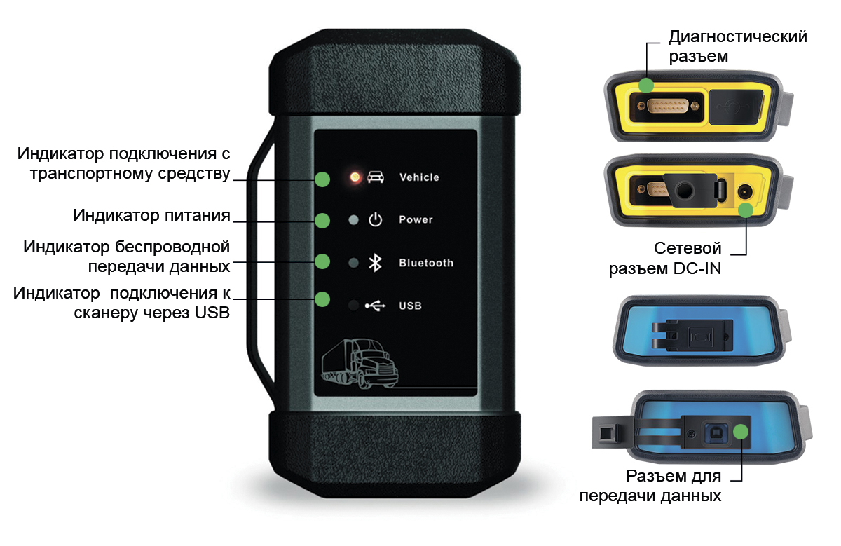 LAUNCH X431 HD BOX 3.0 схема копия.jpg