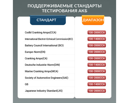 Тестер АКБ и диагностический сканер Launch BST880D с сенсорным управлением, поддержка 12В и OBDII